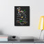 "Love Is" 1 Corinthians 13:4-8 Gallery Canvas Vertical Frame - Lord of LordsCanvas