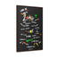 "Love Is" 1 Corinthians 13:4-8 Gallery Canvas Vertical Frame - Lord of LordsCanvas